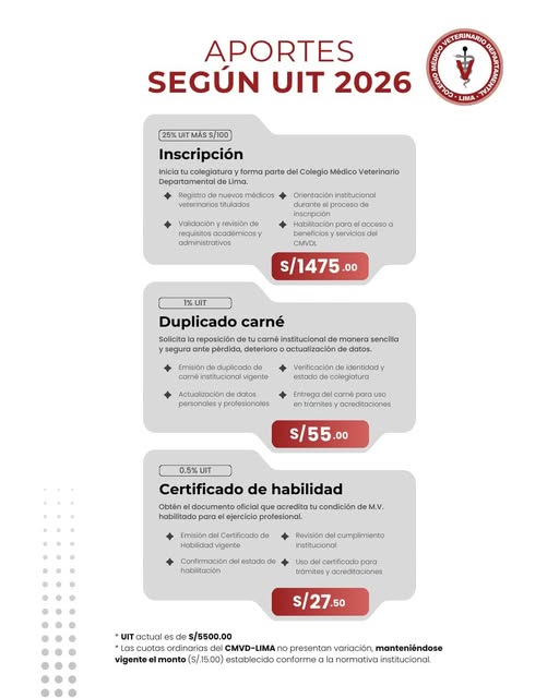 Comunicado de Aportes Institucionales Según UIT Vigente 2026